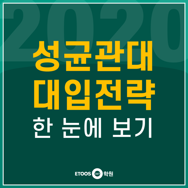 [성균관대학교 수시준비] 2020 성균관대 전형, 성균관대 수시등급