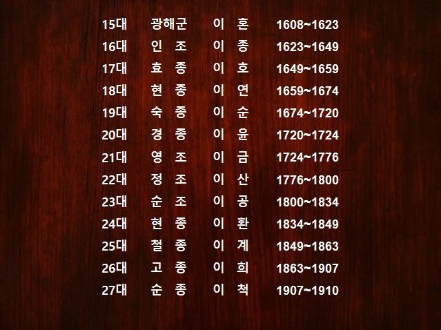  조선시대 왕의 이름. 조선왕 이현?이란 왕도 있었나