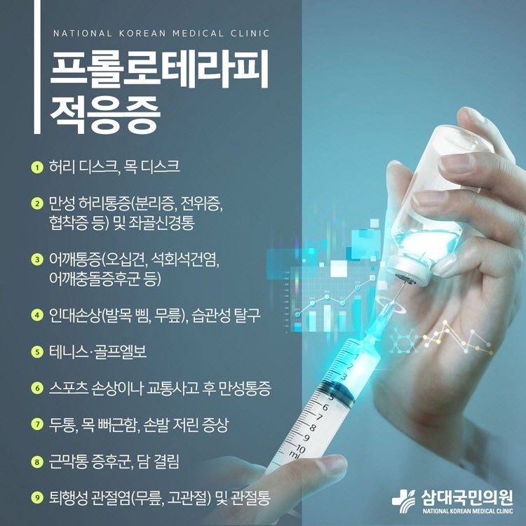 프롤로치료가격? 저렴한 곳 찾다 통증 더 악화된 환자 특징 2