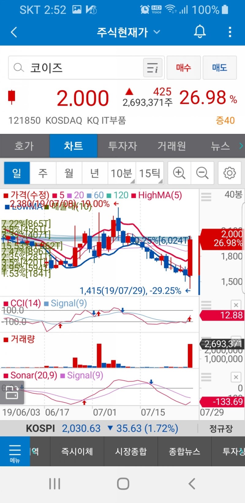 코이즈(121850)주가 : 네이버 블로그