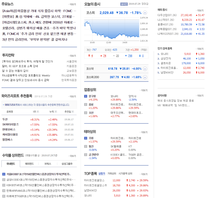  하락장에서 현명한 투자자가 하는 행동 / 페이지2 신과함께 김철광 투자자