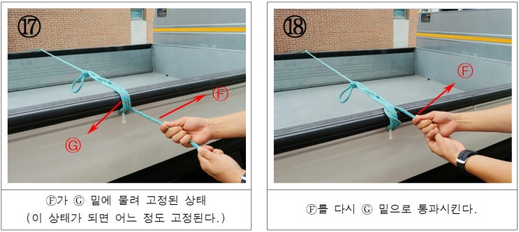 산촌생활에 유용한 매듭법_트럭매듭