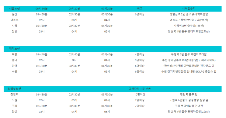  2박 3일 울릉도 여행 - 서울에서 강릉항 버스(양지고속관광) 그리고 아침식사