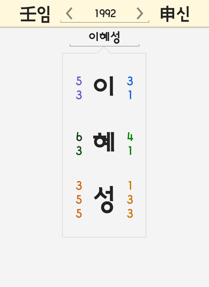 이혜성 이름 풀이 - 유벤투스 부폰 인터뷰 아나운서 호날두 노쇼 불똥 이혜성 이름 풀이 - 유벤투스 부폰 인터뷰 아나운서 호날두 노쇼 불똥