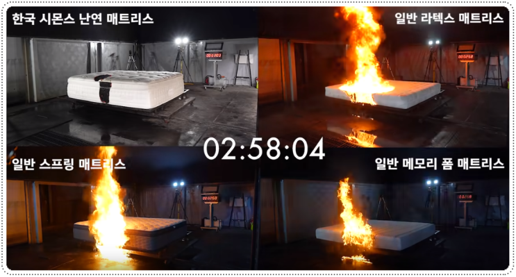  시몬스 난연 매트리스, 얼마나 안전할까?