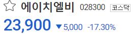  에이치엘비 포기하기에는 반전 메리트들 무시할 수 없는데요