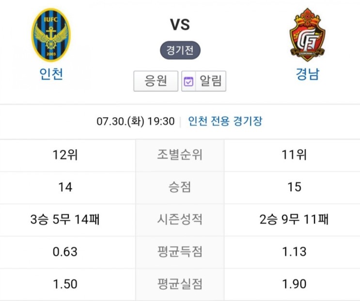 2019.07.30 K리그(프로축구) (인천유나이티드 경남FC | 성남FC 상주상무)