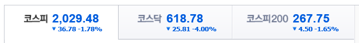  (2019.7.30. 작성) 주식시장 하락에 대처하는 법
