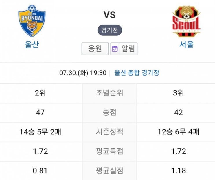 2019.07.30 K리그(프로축구) (울산현대 FC서울 | 대구FC 수원삼성)