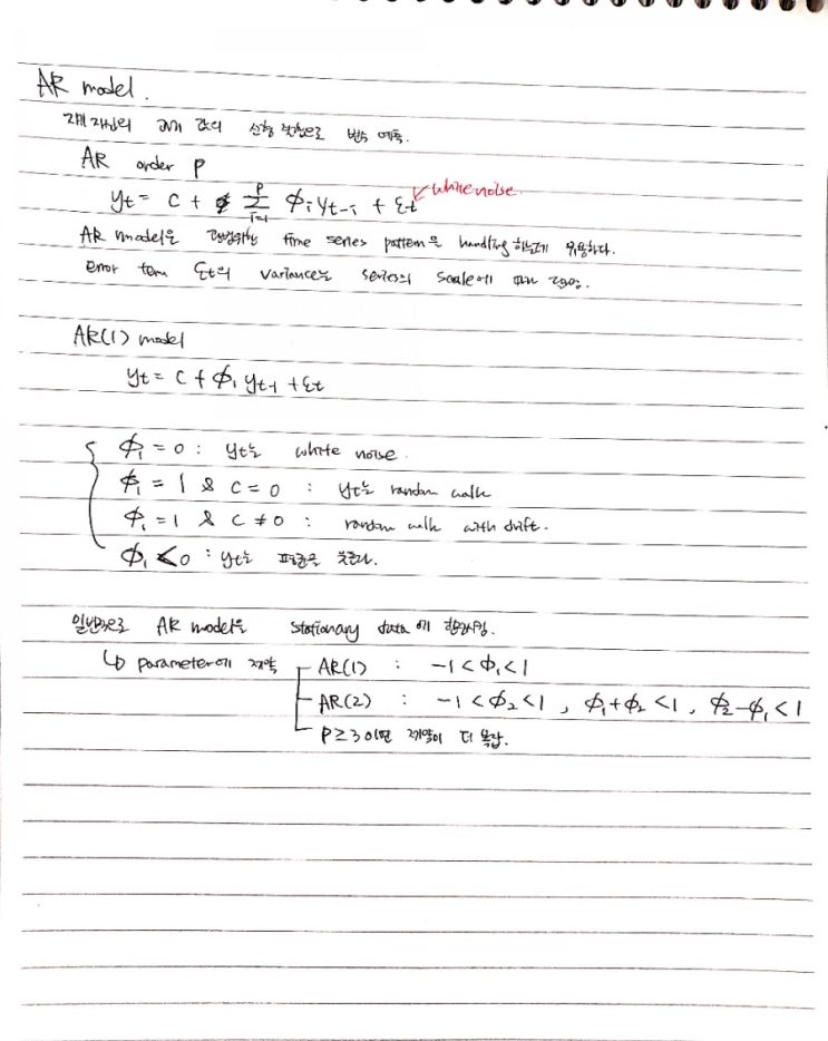  Arima (forecasting : principles and practice)