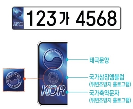  (정보) 9월부터 8자리 승용차 번호판