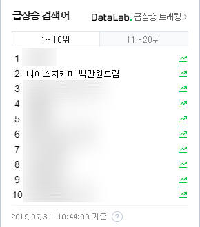  ‘나이스지키미 백만원드림’ 31일 캐시슬라이드 초성퀴즈 힌트는?