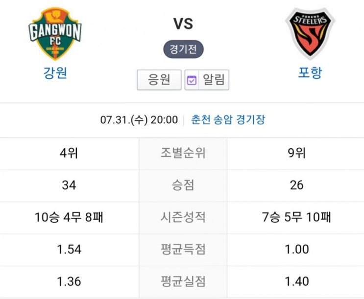 2019.07.31 K리그(프로축구) 강원FC 포항스틸러스