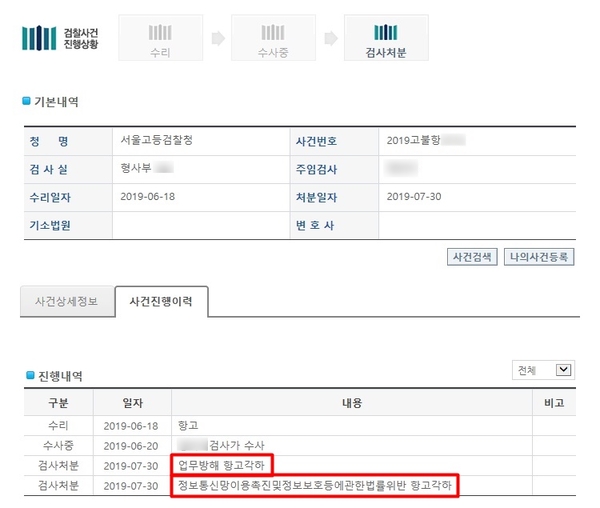 부천 24시 맘스동물병원이 형사 항고한 사건이 각하 결정났습니다