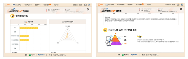  육아 , 자녀 학습 )꼬마 천재의 학습비결 은 밀크티