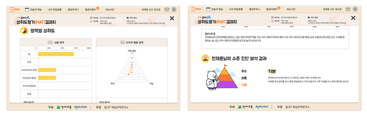 육아 , 자녀 학습 )꼬마 천재의 학습비결 은 밀크티