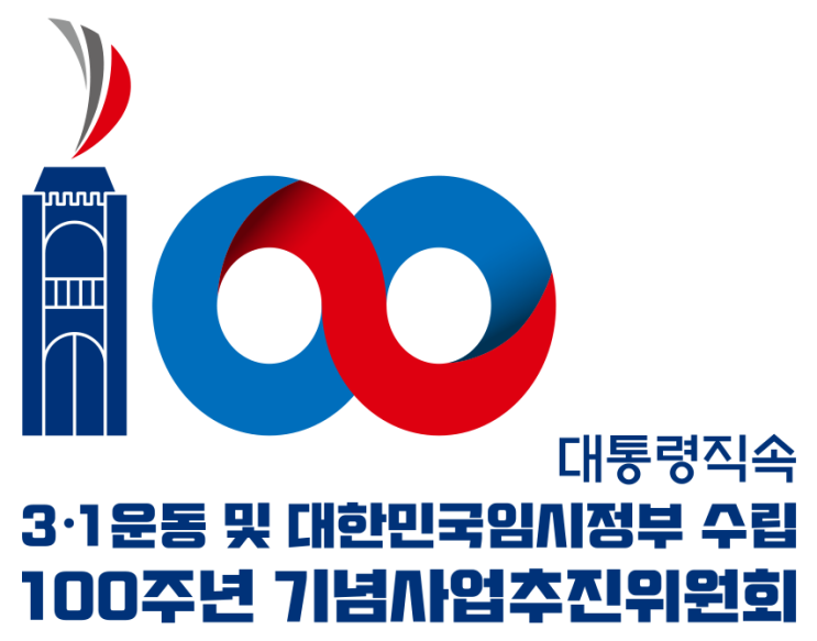  3.1운동 및 대한민국 임시정부 수립 100주년 2기 서포터즈 발대식 및 활동 다짐