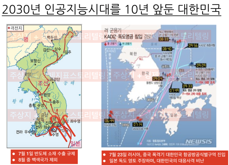 [일본소재수출규제,KADIZ침범] 이순신 장군의 명량해전으로 살펴본 격동의 2019년 대한민국