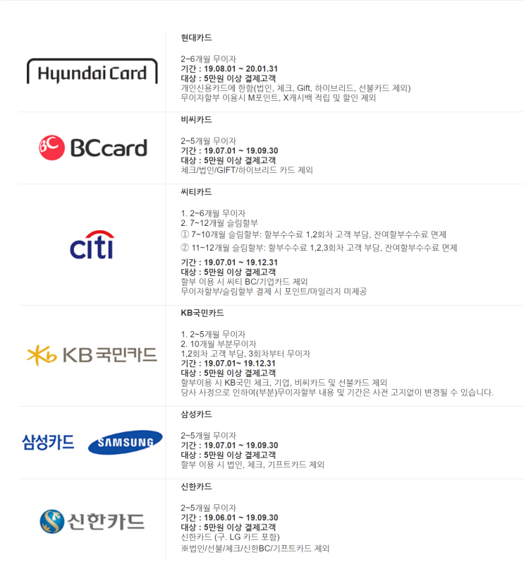  [티웨이항공] '2019년 8월 신용카드 무이자할부 안내' 공지