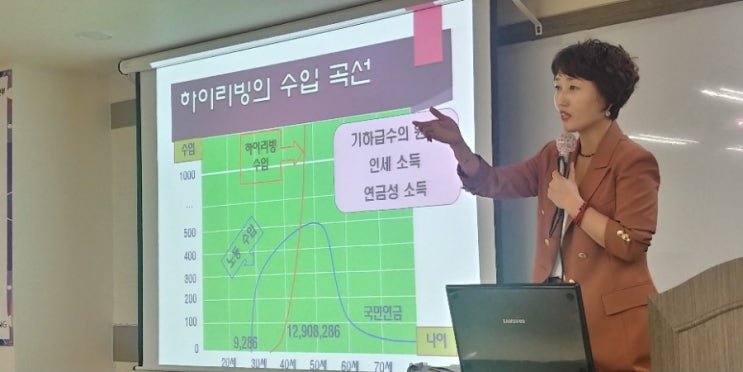  하이리빙 성공습관(2000~1297) "꿈꾸는대로"
