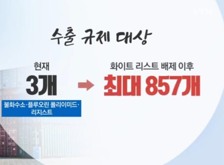  일본 화이트리스트 제외 뜻과 제외 품목에는 어떤 것이 있을까?