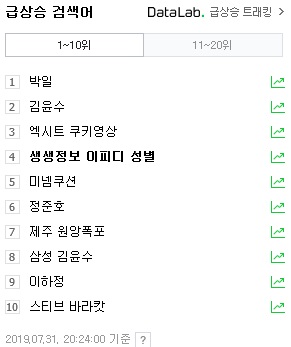  생생정보 피디 성별 논란&8000원 한·중·일·양식 뷔페