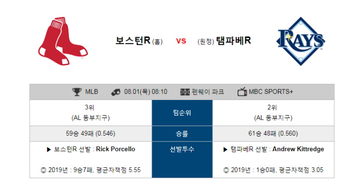  [MLB]  8월1일  08시10분  보스턴vs탬파베이  보스턴  탬파베이