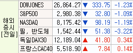  첨생법 통과_190801_장전시장브리핑