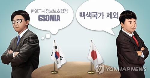  지소미아 GSOMIA란 무엇인가?
