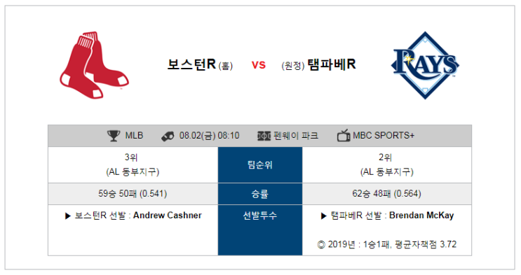  [MLB]  8월2일  08시10분  보스턴vs탬파베이  보스턴  탬파베이