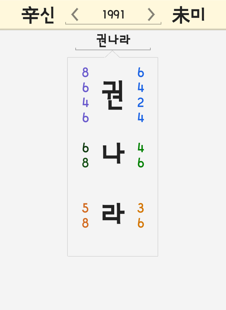 권나라 이름 풀이 - 이종석 열애설 나이 닥터 프리즈너 나의 아저씨 헬로비너스 노출 권나라 이름 풀이 - 이종석 열애설 나이 닥터 프리즈너 나의 아저씨 헬로비너스 노출