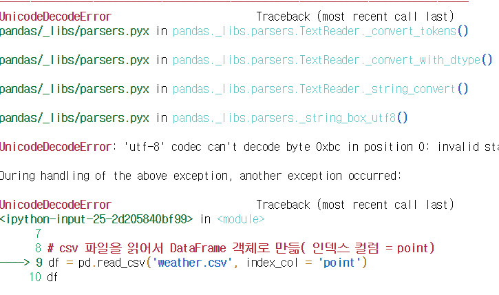 미니프로젝트 5.데이터로 그래프 그리기 미니프로젝트 5.데이터로 그래프 그리기