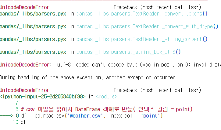 미니프로젝트 5.데이터로 그래프 그리기