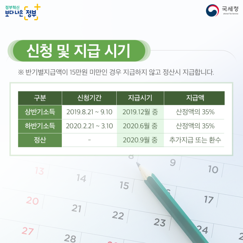 ìƒë°˜ê¸° ê·¼ë¡œìž¥ë ¤ê¸ˆ ì–¼ë§ˆë‚˜ ë°›ì„ê¹Œ ë„¤ì´ë²„ ë¸