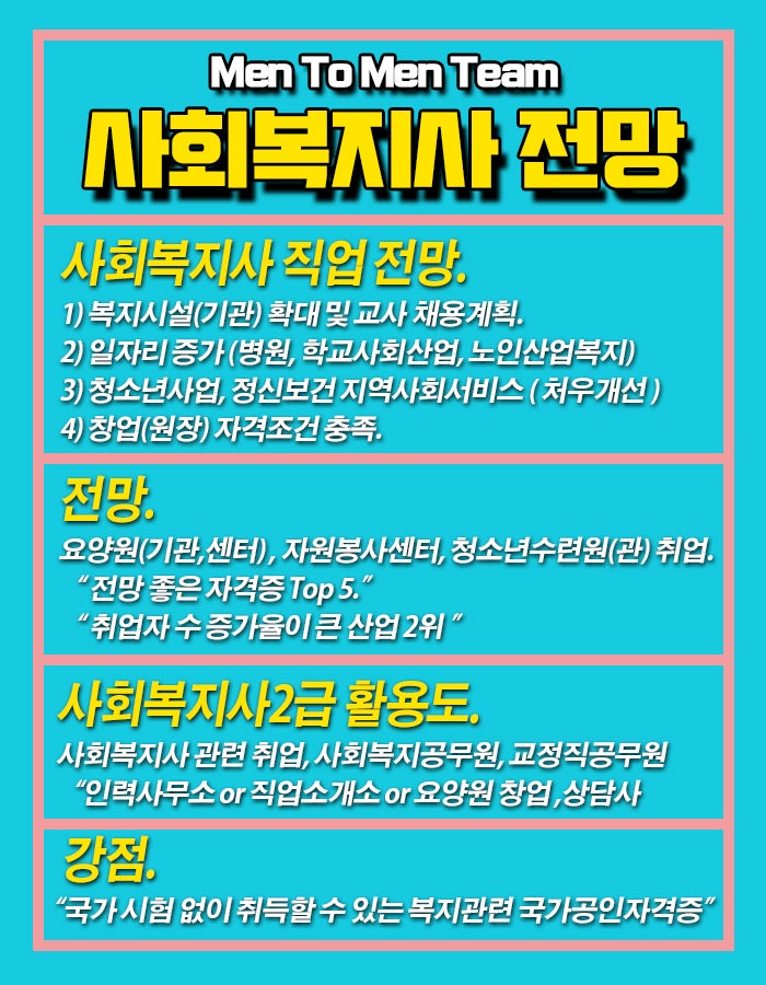 사회복지사3급자격증으로 이직하려 했지만 폐지더라고요