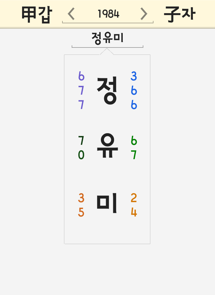 정유미 이름 풀이 - 검법남녀 시즌2 나무위키 동명이인 배우 강타 열애설 정유미 이름 풀이 - 검법남녀 시즌2 나무위키 동명이인 배우 강타 열애설