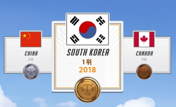  2019 오버워치월드컵 한국 국가대표 7인 선발 완료