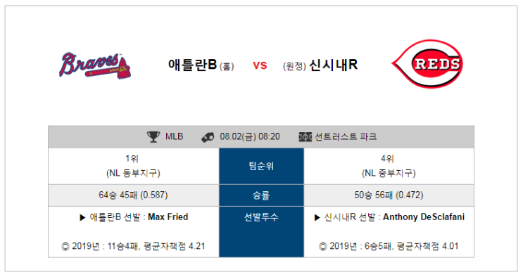  [MLB]  8월2일  08시20분  애틀랜타vs신시내티  애틀랜타  신시내티