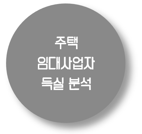  [Q&A] 사업자등록임대 전격 해부(feat.주택임대사업자)