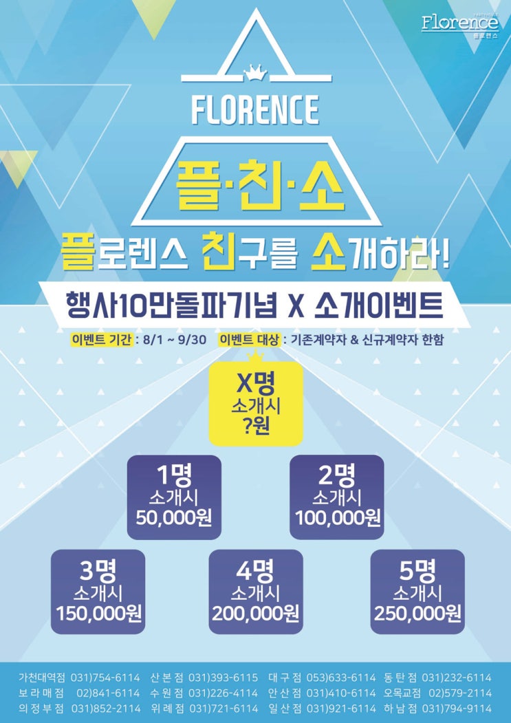  수원돌잔치 "프라이빗한 돌잔치"