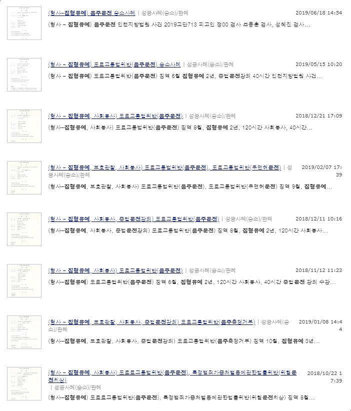  음주운전 항소, 변호사 선임해도 힘들다?