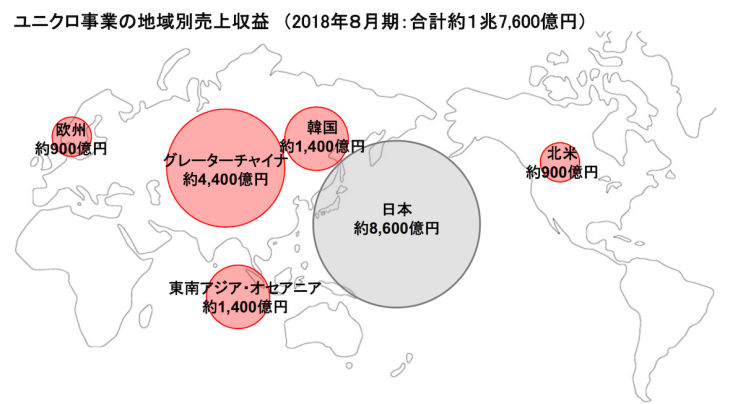  의미없는 일본불매운동, 그 허와 실...
