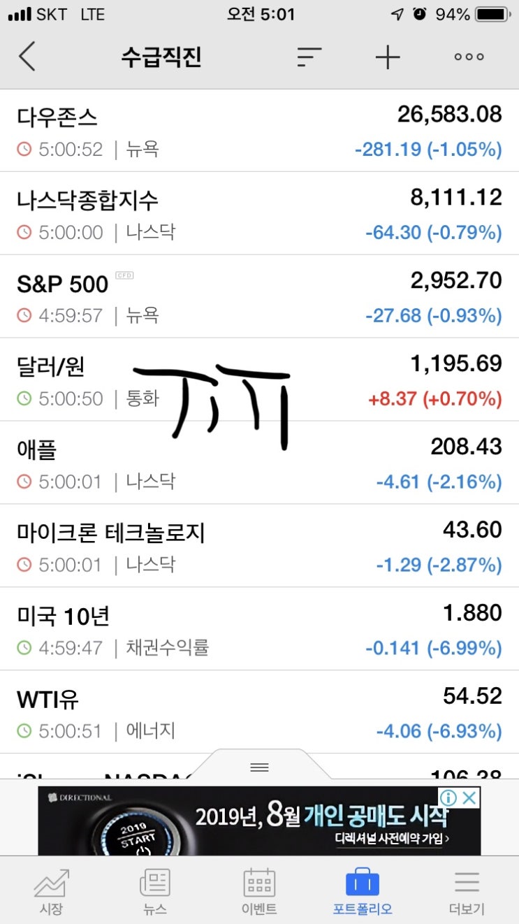  8/2 장전시황