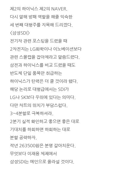  0802 간바레