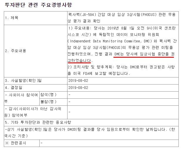 [초보자의 주식일기] 신라젠 임상시험 중단 권고
