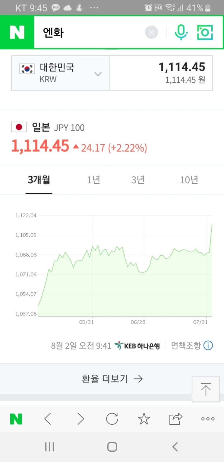  엔화환율 그리고 환테크