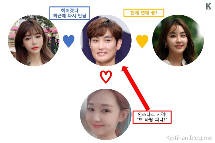  강타의 동물의 왕국 요약 with 정유미, 오정연, 한가은
