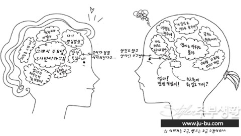  동상이몽_십대랑 대화하기