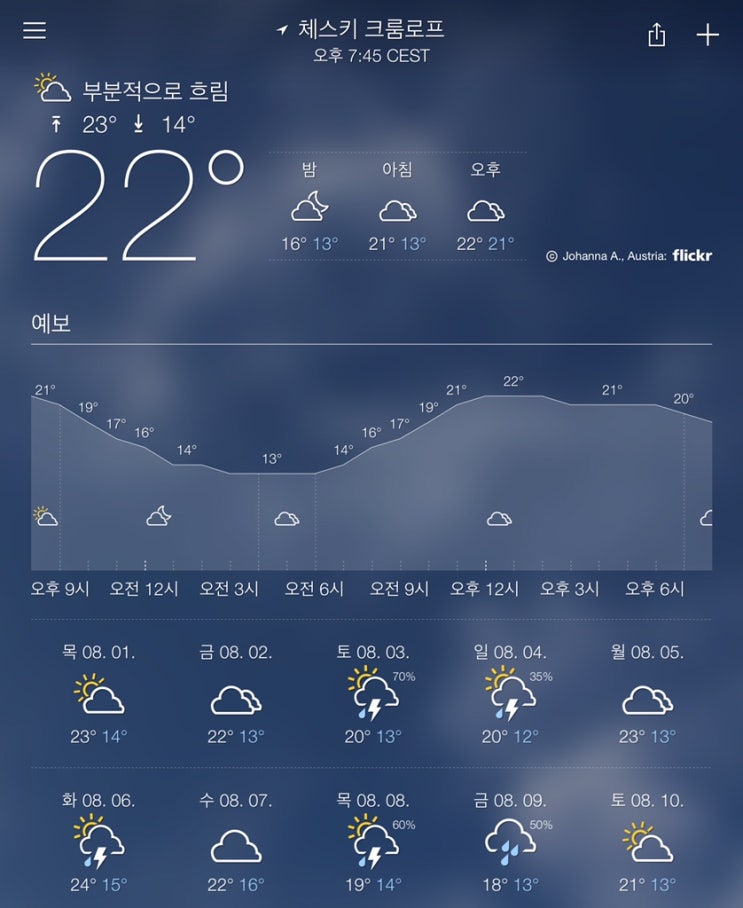  [여행정보/체스키 날씨] 2019년 8월 1일