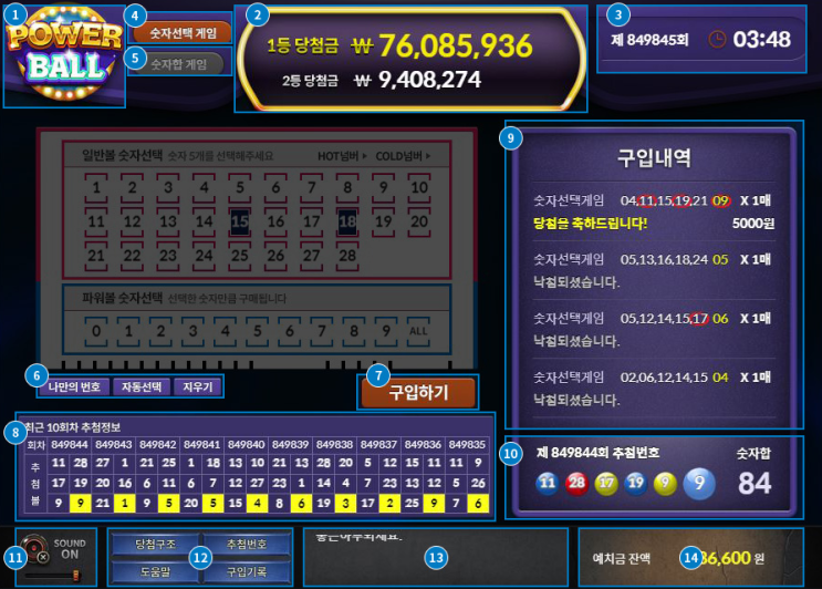  8월2일 동행복권 파워볼 수익내기! 마니볼과 함께